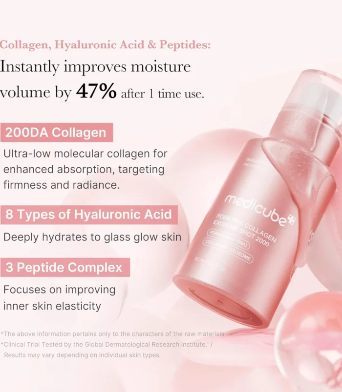 Medicube PDRN Pink Collagen Exosome Shot Serum 2000 30ML 1 Medicube PDRN Pink Collagen Exosome Shot Serum 2000 30ML 1